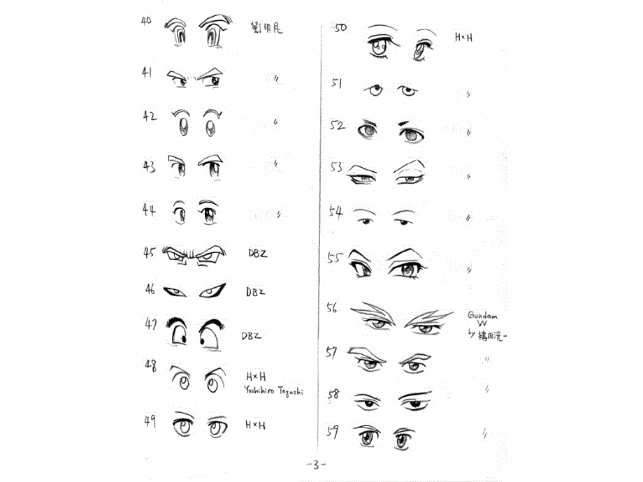 如何画好漫画人物眼睛课件_第3页