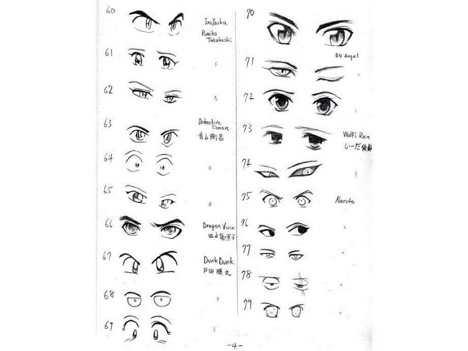 如何画好漫画人物眼睛课件_第4页