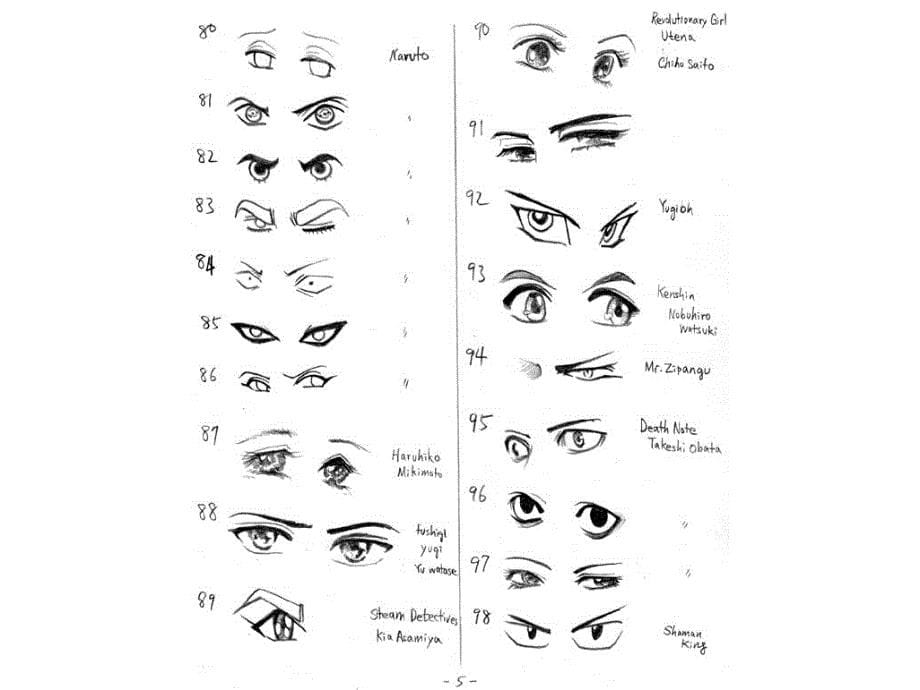 如何画好漫画人物眼睛课件_第5页