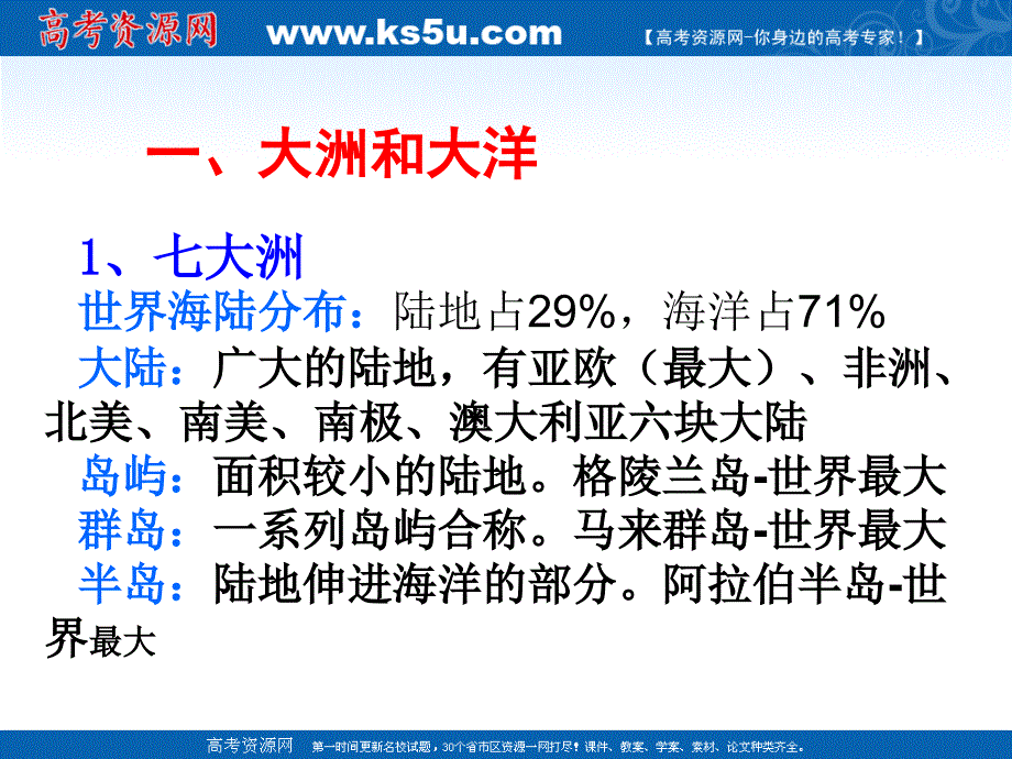 2010高考世界地理复习系列课件01《世界陆地和海洋》_第3页