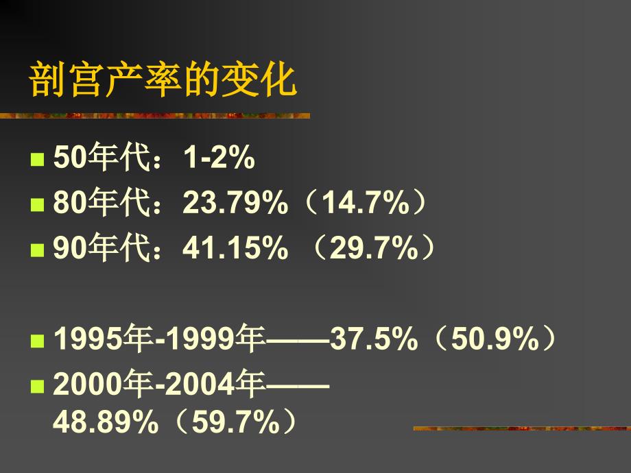 剖宫产后再次妊娠的相关问题_第3页