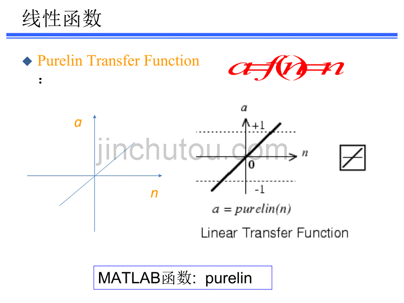 MATLAB神经网络工具箱及实验要求_第4页