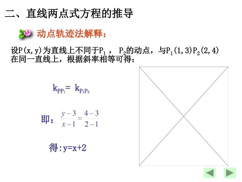 高二数学直线的两点式方程1_图文_第5页