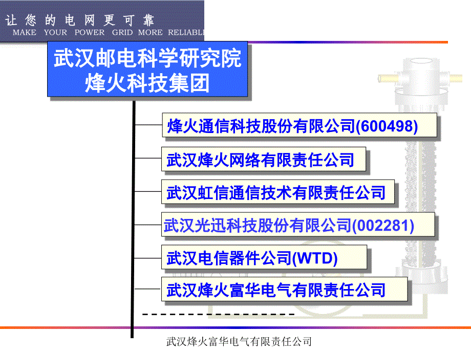 无线无源温度监测技术简介_第4页