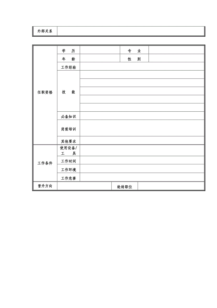 打磨工岗位职责说明_第4页