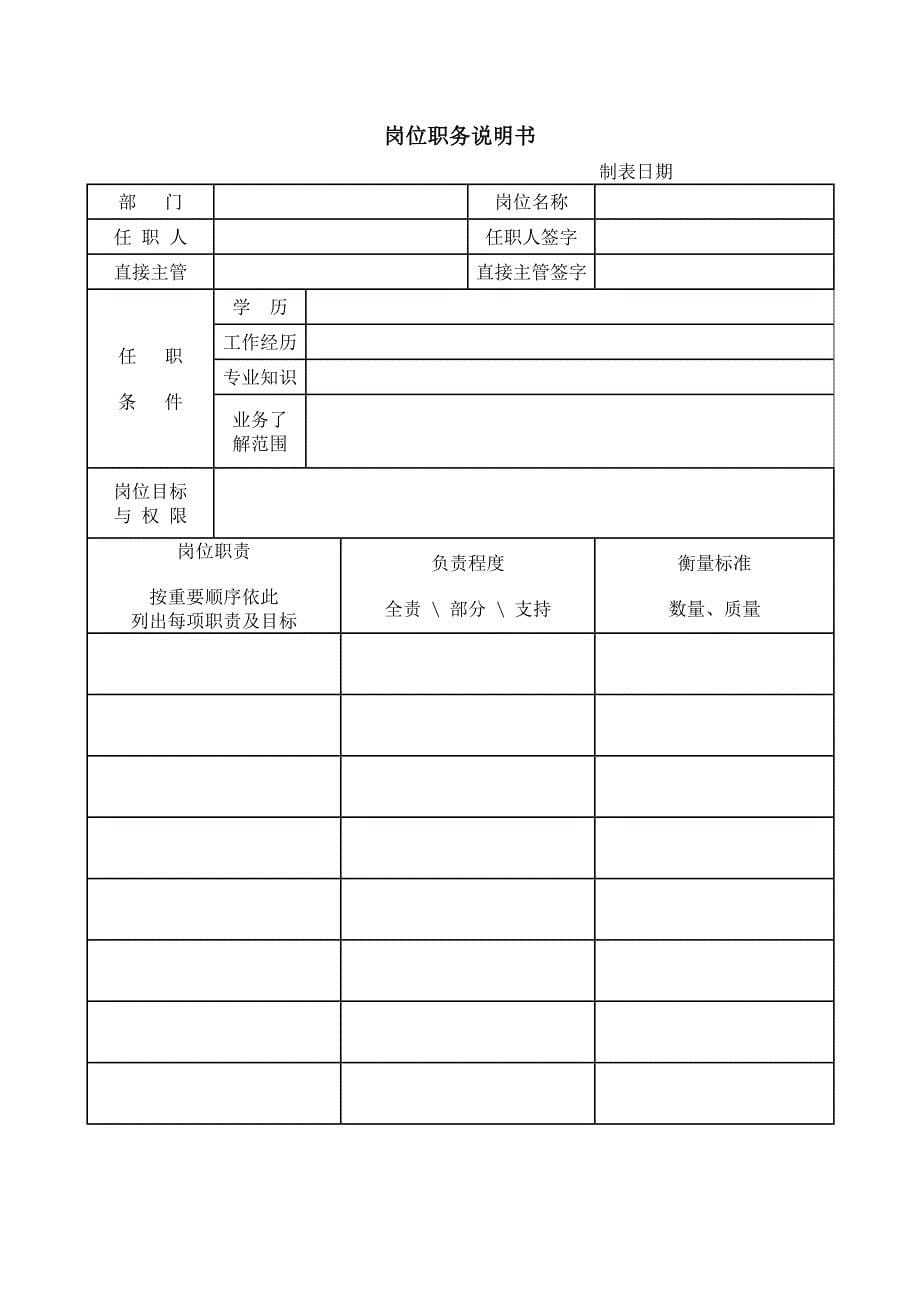 公司办公室专用表格大全_第5页