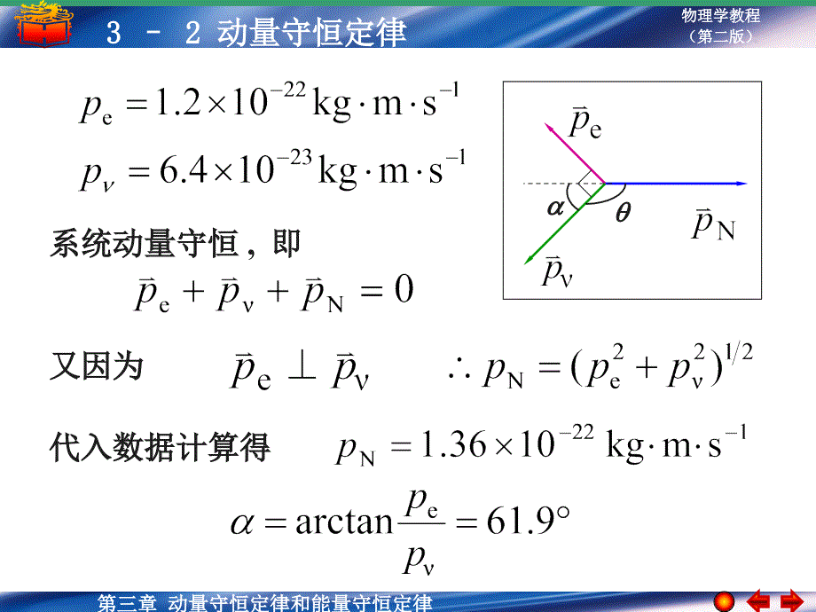 大学动量守恒定律课件_第4页