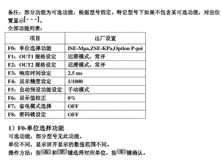 SMC压力开关_ISE30中文说明书不要积分版_第2页