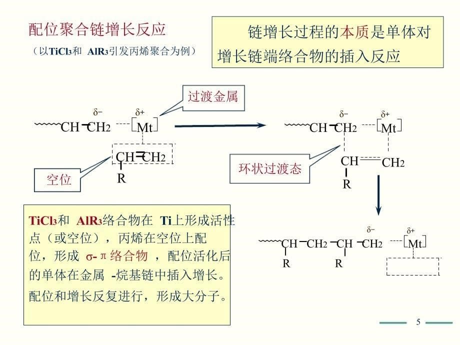 chap7第七章 配位聚合-高分子化学_第5页