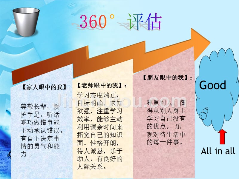 大学生职业规划大赛 1_第5页