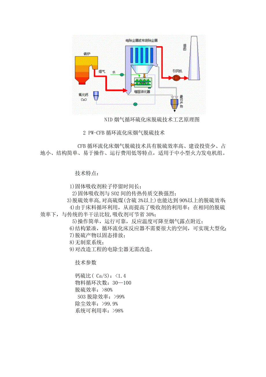 干法烟气脱硫技术_第2页