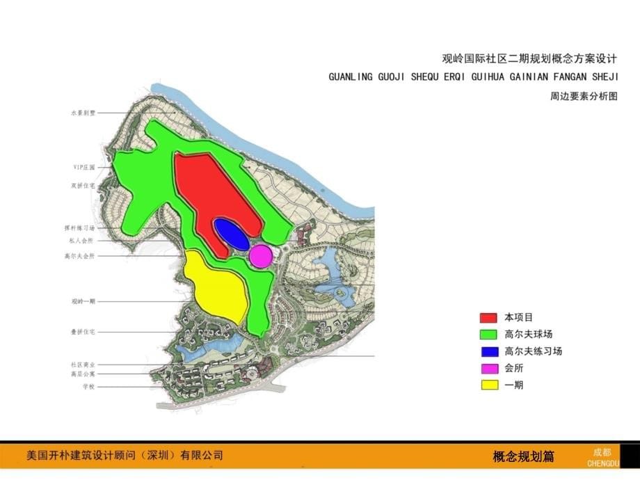 别墅规划分析方案_第5页