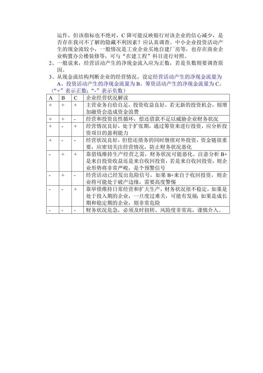 担保行业财务数据的审核_第5页