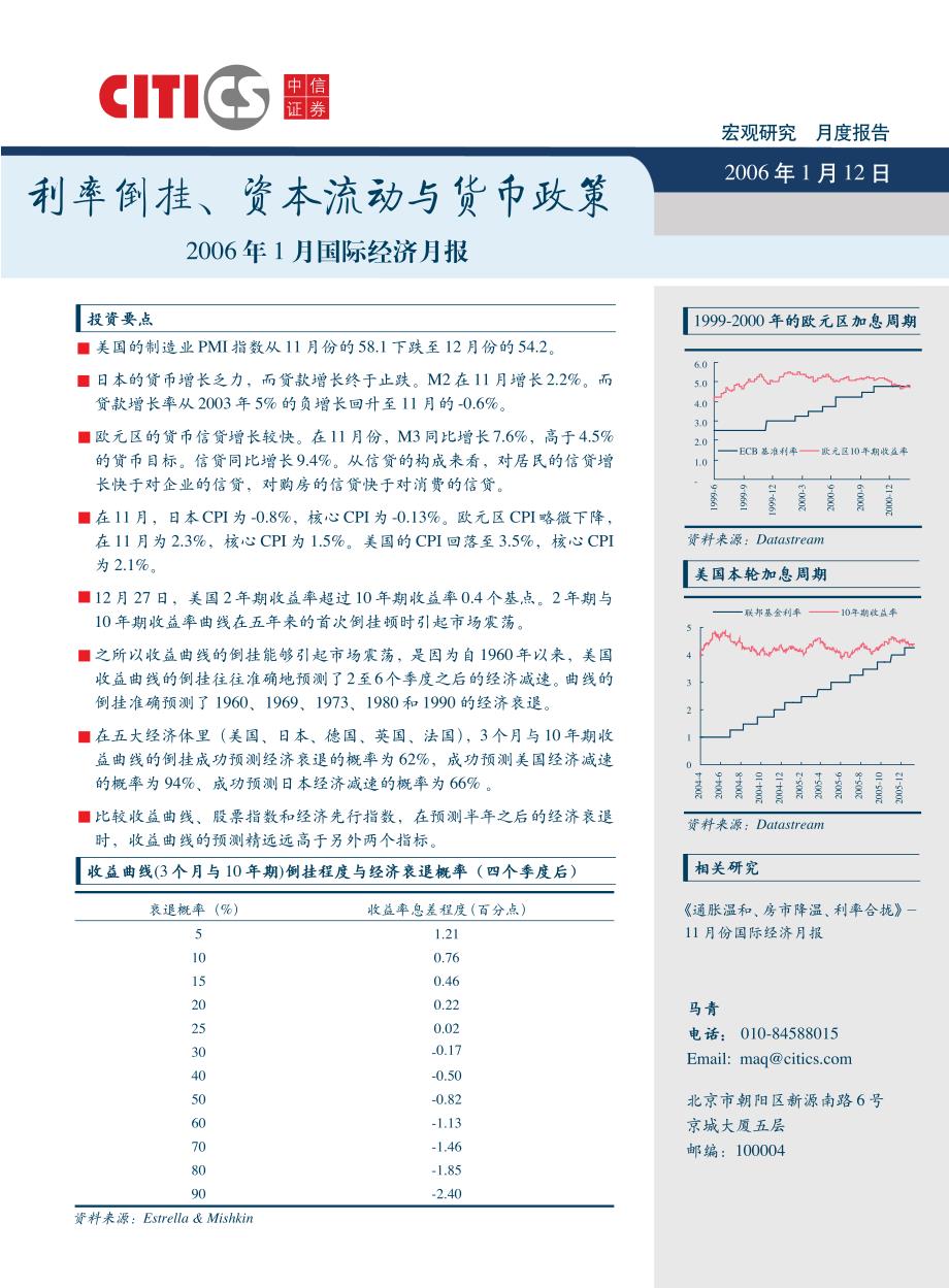 利率倒挂、资本流动与货币政策_第1页