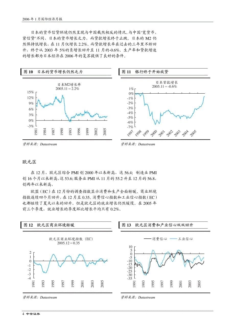 利率倒挂、资本流动与货币政策_第5页