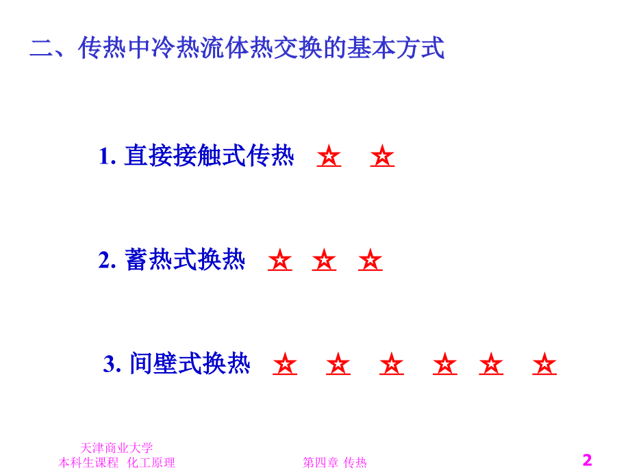 化工原理课程课件之第四章传热_第2页