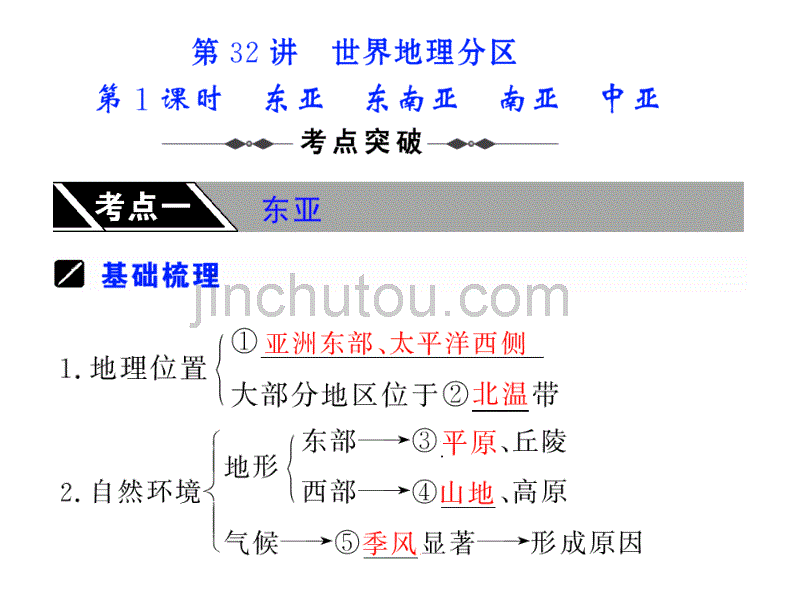 2010高考一轮复习课件-第32讲_1东亚 东南亚 南亚 中亚_第1页