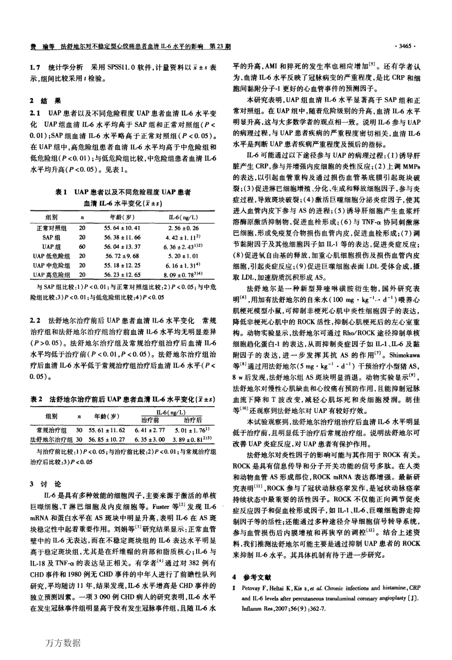 法舒地尔对不稳定型心绞痛患者血清IL-6水平的影响（红日）_第2页