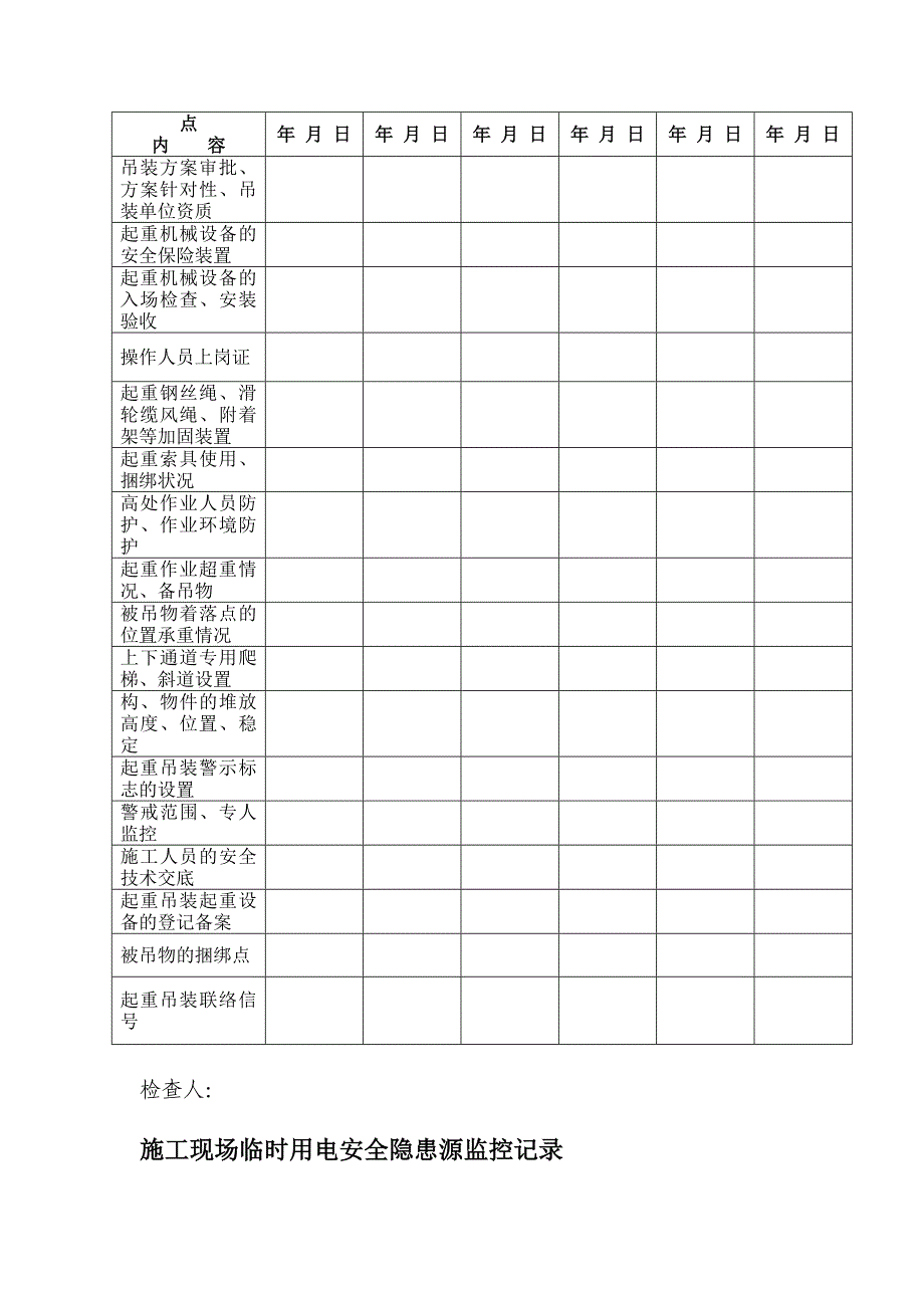 重大危险源动态管理档案_第4页