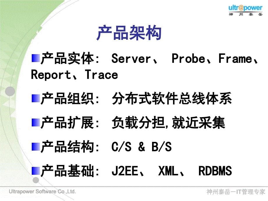 专业UltraNMS网管系统培训_第5页