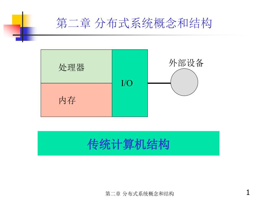 《分布式系统》李西宁，课件，第2章_第1页