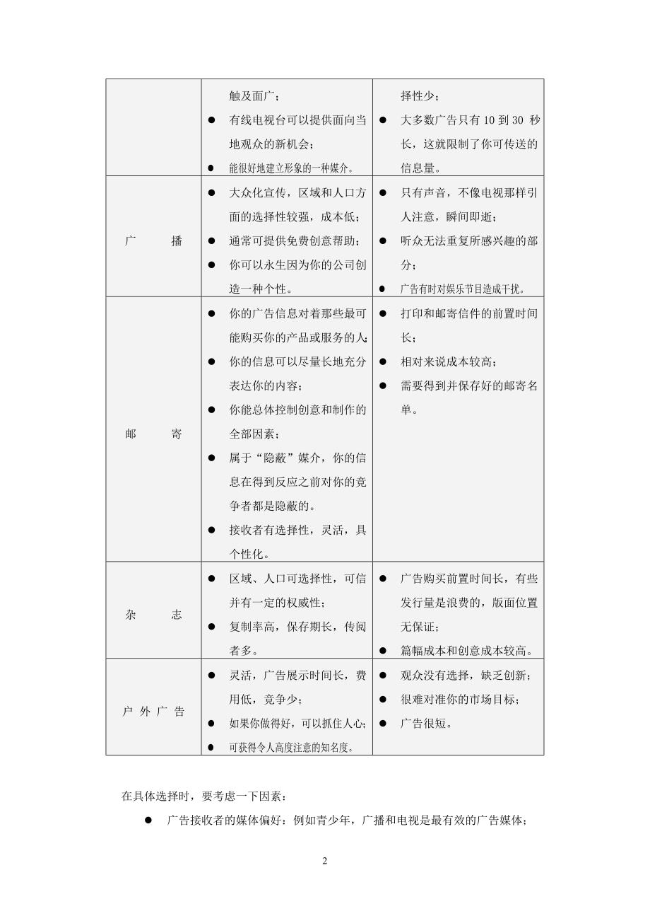 营销广告媒体的决策培训_第2页