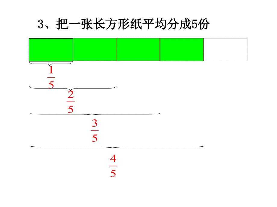 三年级数学简单分数加减法_图文_第4页