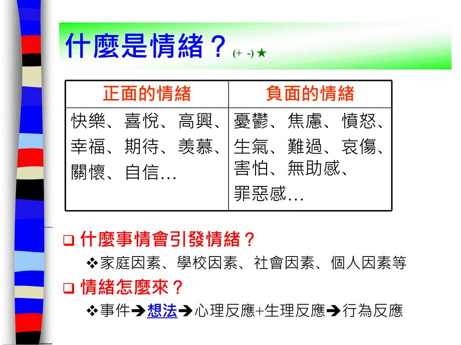 做自己情绪的管家_第4页