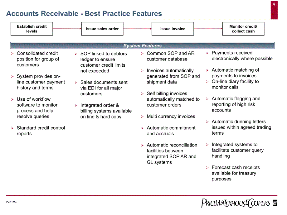 213普华永道财务管理最佳实践之应收管理_第4页