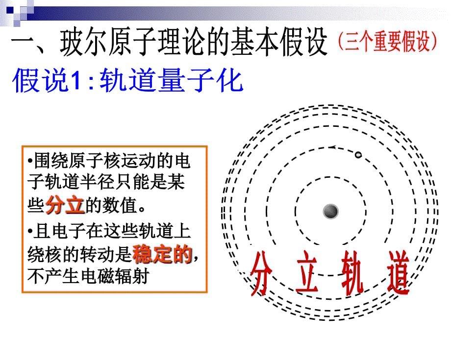 184玻尔的原子模型_第5页