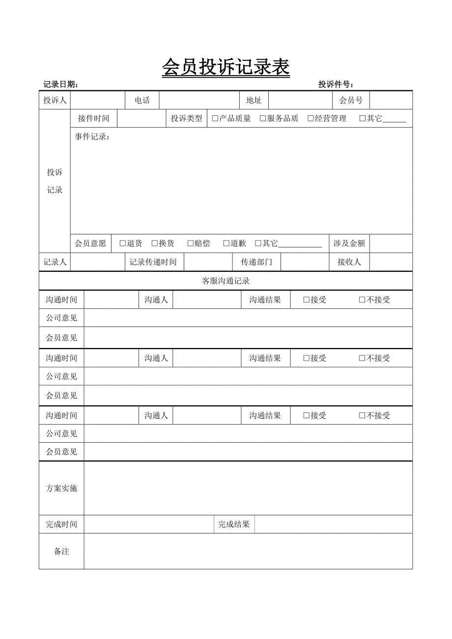 会员投诉处理记录表_第1页