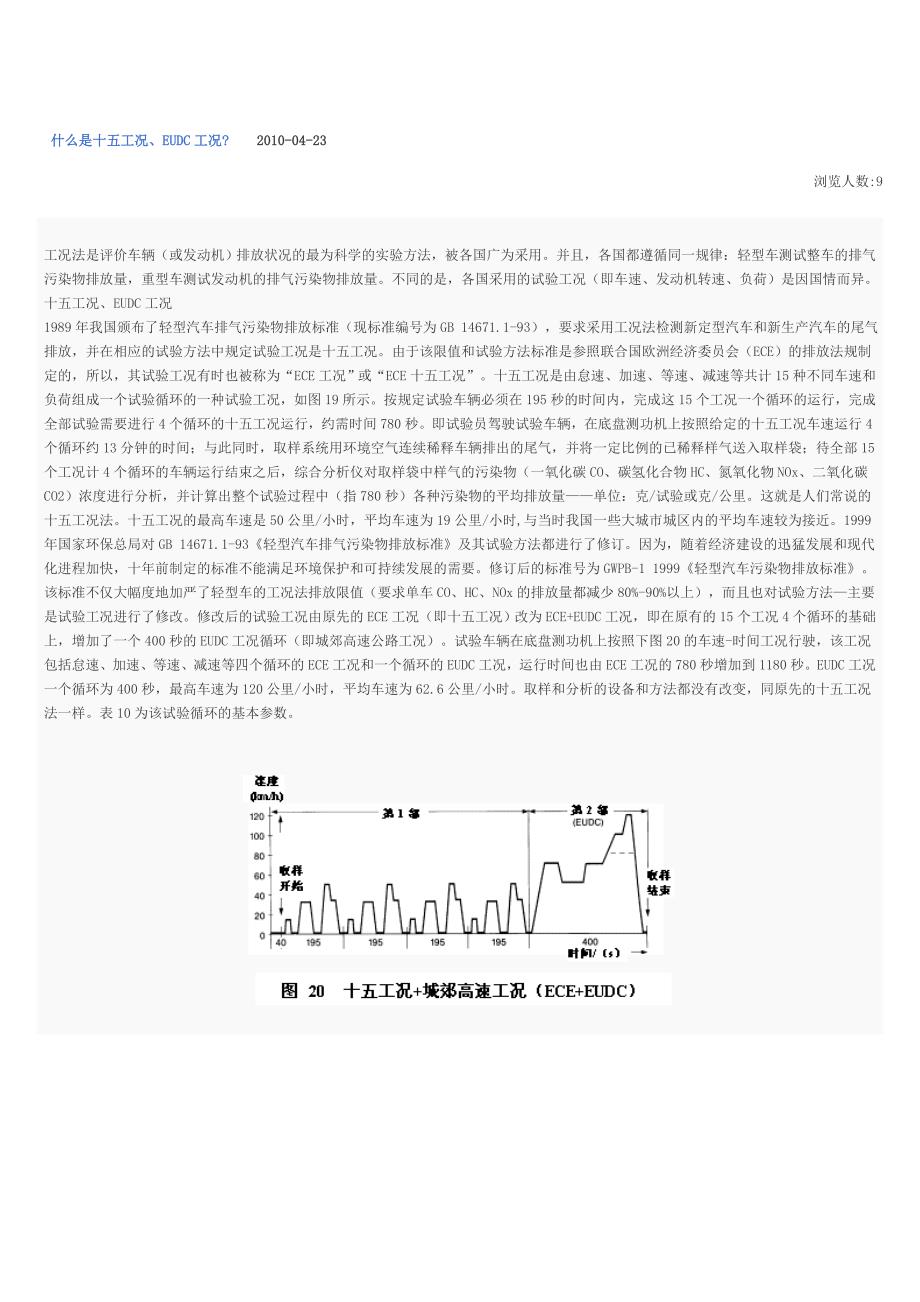 十五工况EUDC工况_第1页