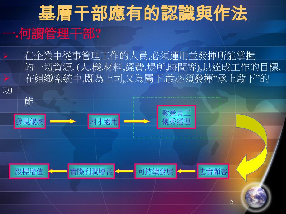 員工應有的工作態度與精神_第2页