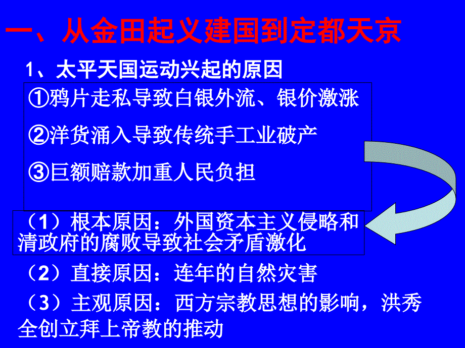 天京变乱——太平天国由盛转衰的转折点_第2页