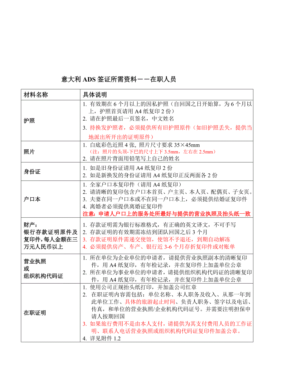 意大利ADS旅游签证须知_第2页