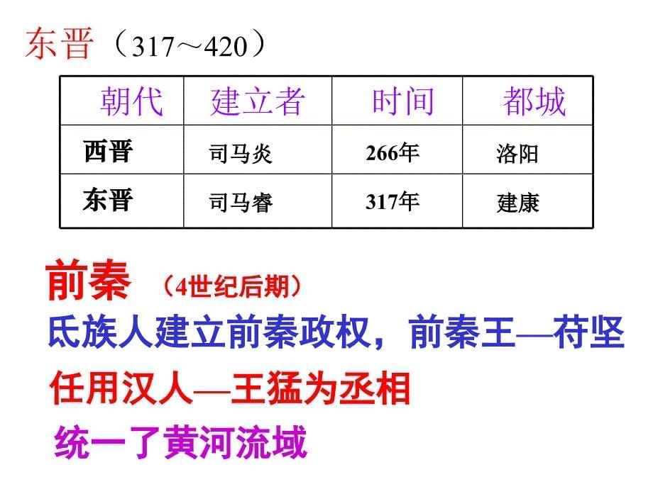 历史第19课《江南地区的开发》课件(人教新课标七年级_第5页