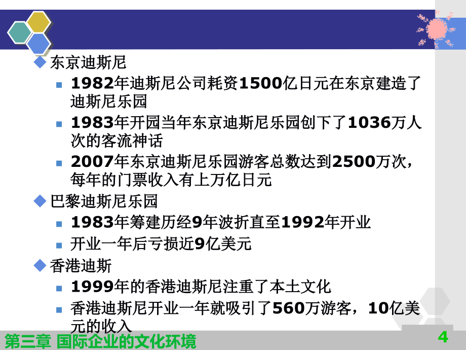 国际企业管理第三章国际企业的文化环境_第4页