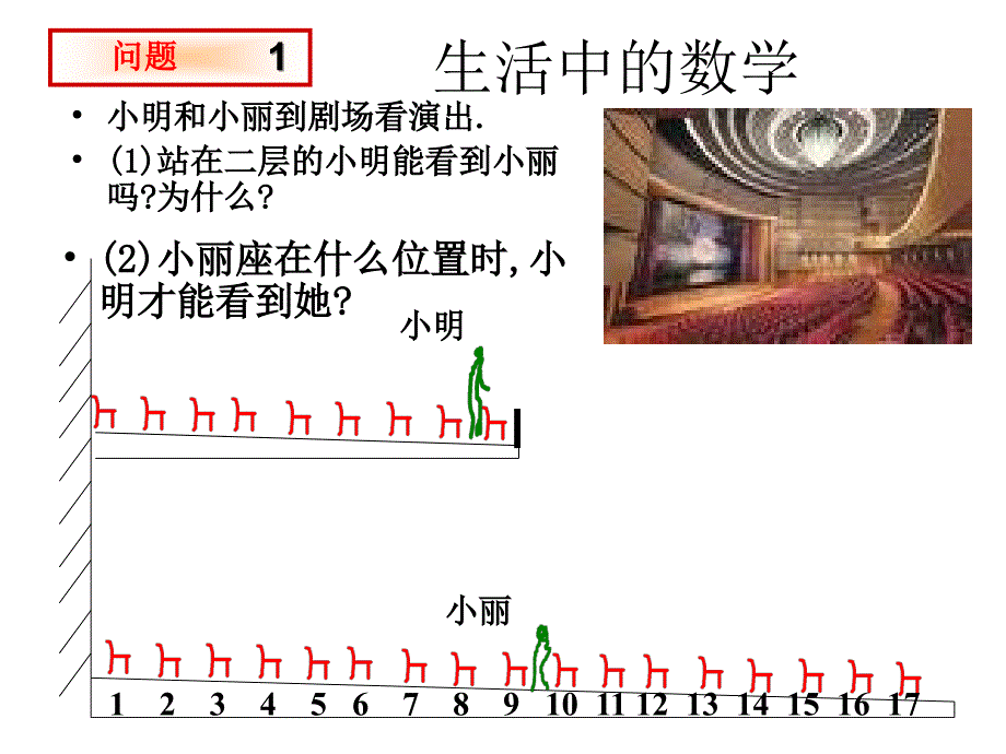 九年级数学视点视线与盲区_其它课程_高中教育_教育专区_第3页