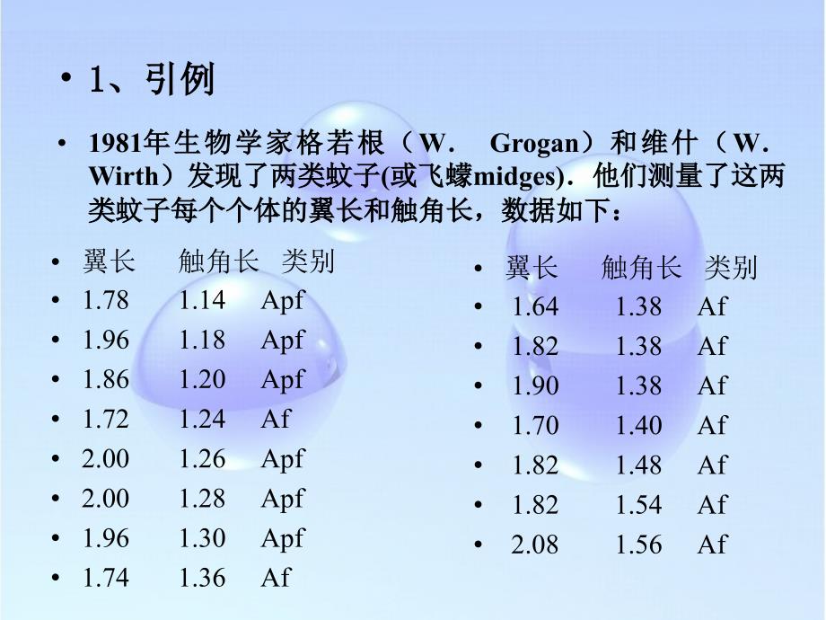 matlab_人工神经网络_第3页