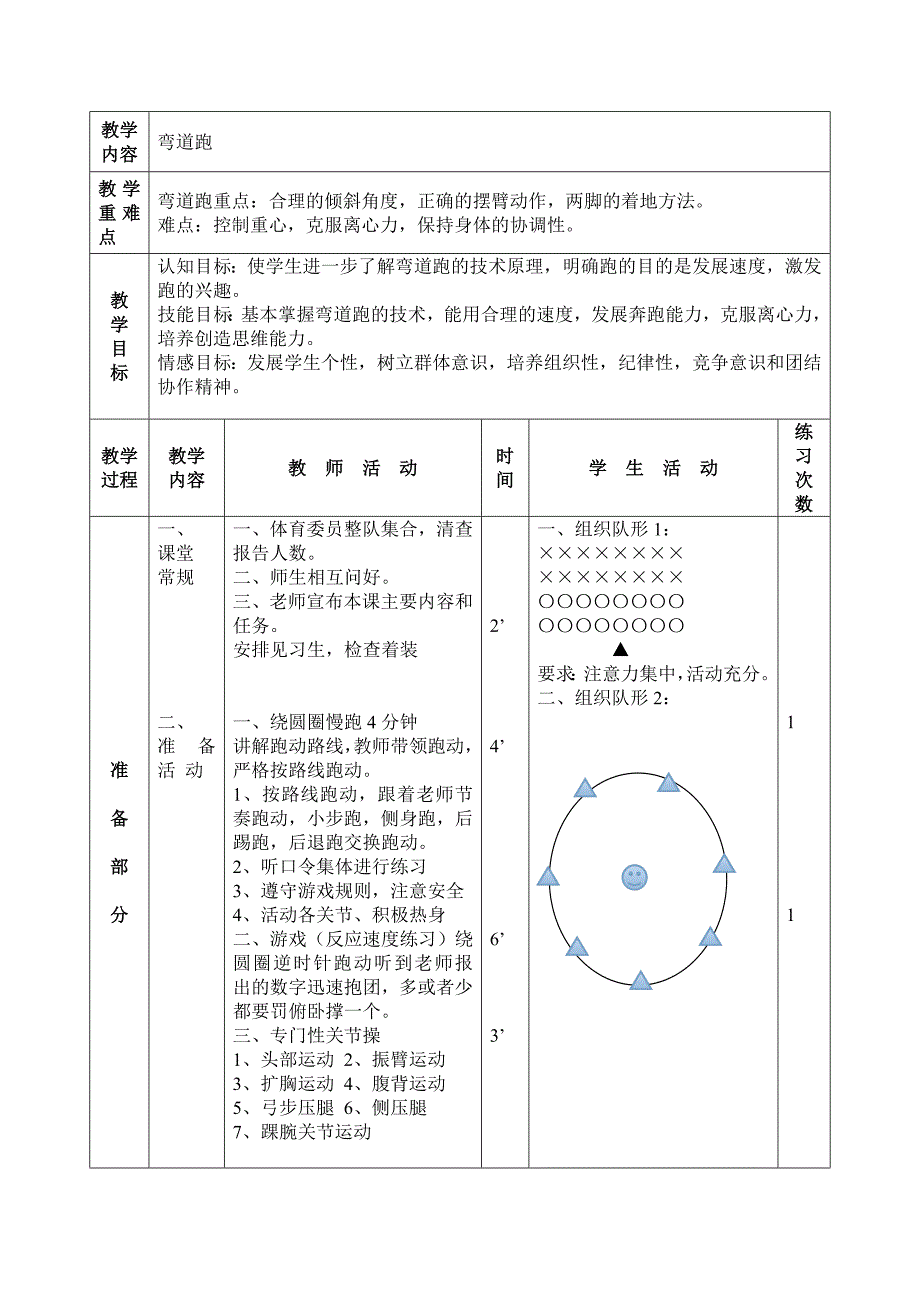 高中弯道跑教学设计_第2页