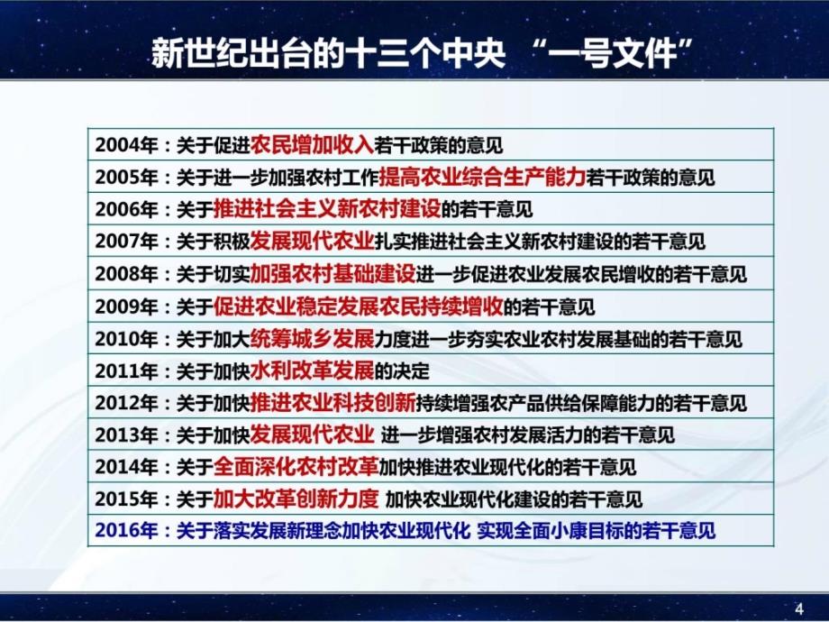 2017年中央一号文件及精准扶贫全面解读PPT_第4页