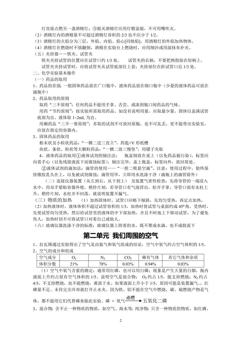 人教版九年级上册化学期末复习资料_第2页