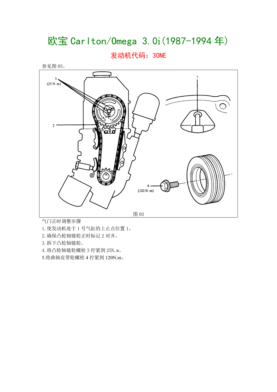 08-欧宝Carlton、Omega 3.0i(1987-1994年)_第1页