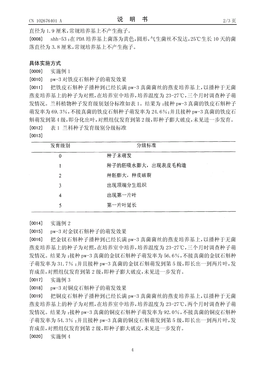 CN201210164891.5-促进兰科石斛属植物种子萌发的一株真菌_第4页