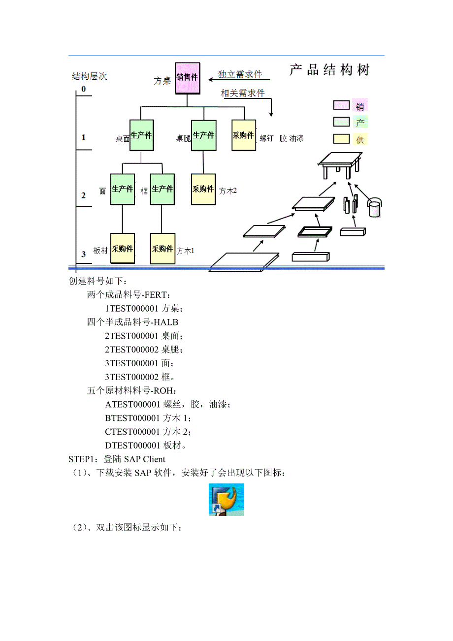 Create Material BOM_第2页