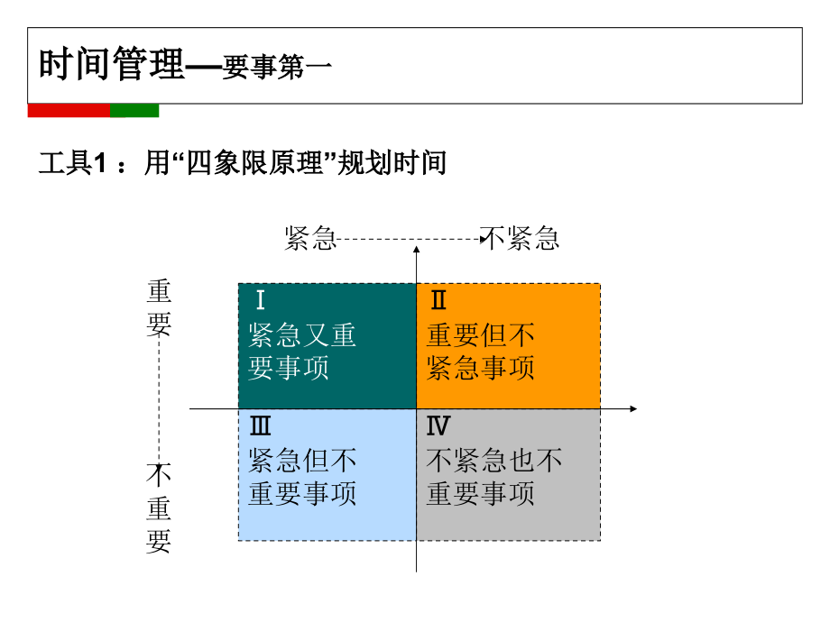 高效能的个人工作方法_第4页