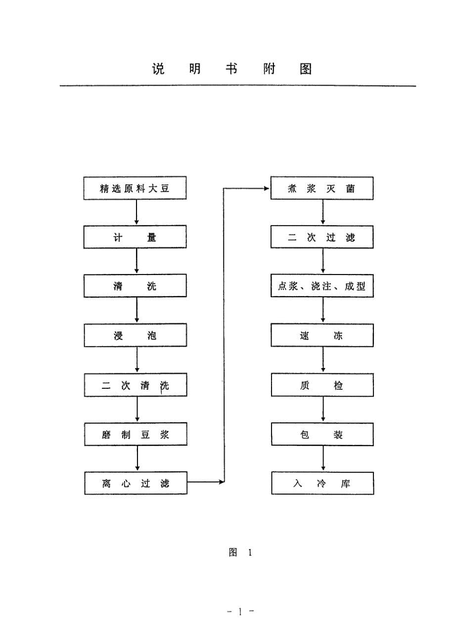 CN01100497.5-一种内酯冻豆腐的制作方法_第5页