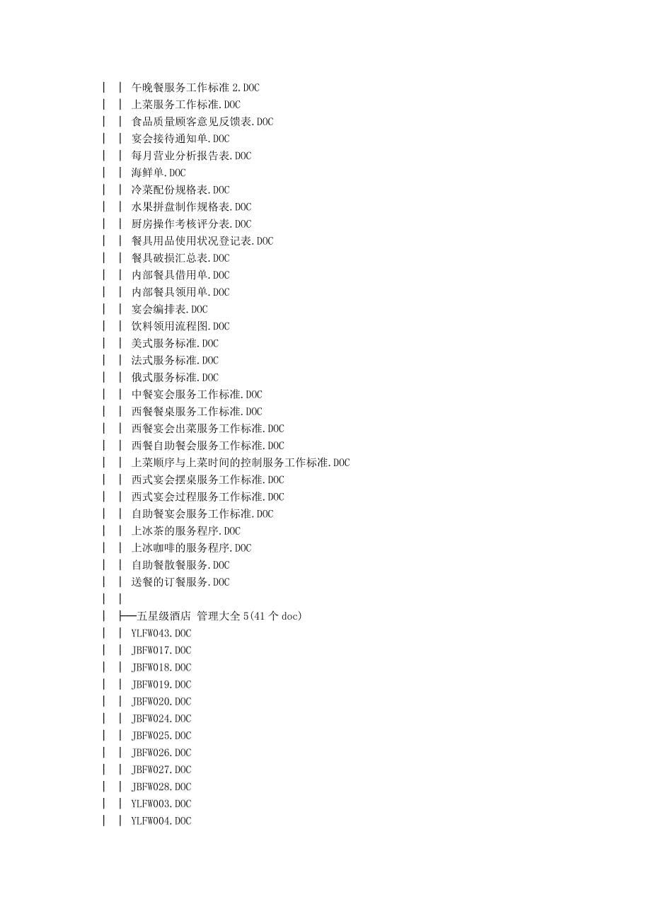 酒店行业管理大全书目_第5页