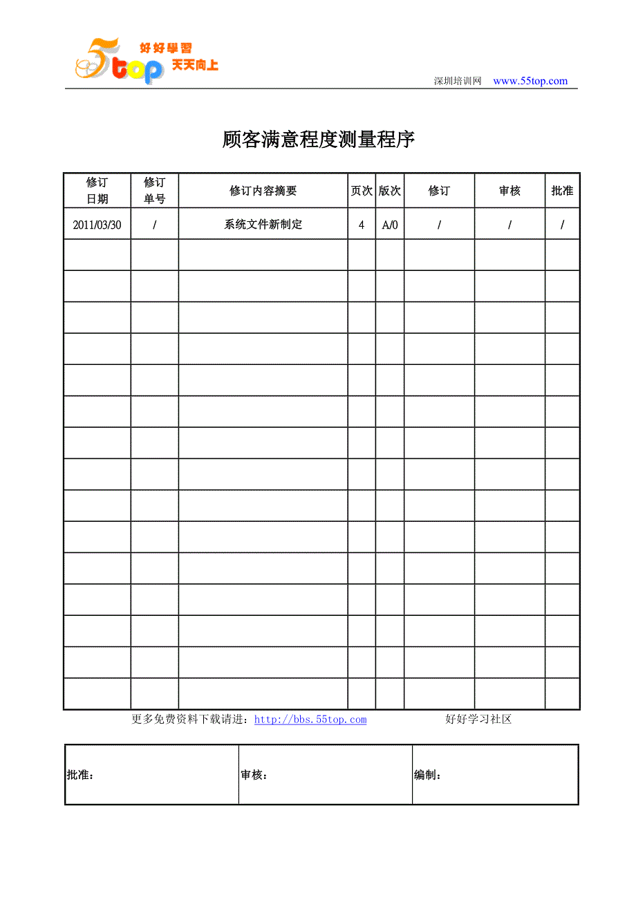 顾客满意程度测量程序_第1页