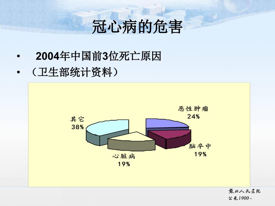 冠心病的健康指导_图文_第3页